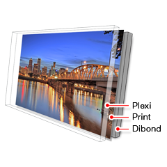 A plexi face mount has three main layers: plexiglass, print, aluminium backing