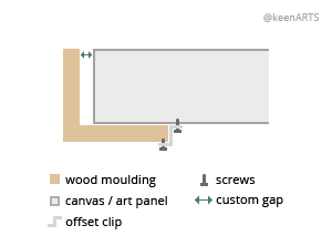 L Shape Floater Frame