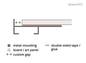 Portland Shutter floaters layout